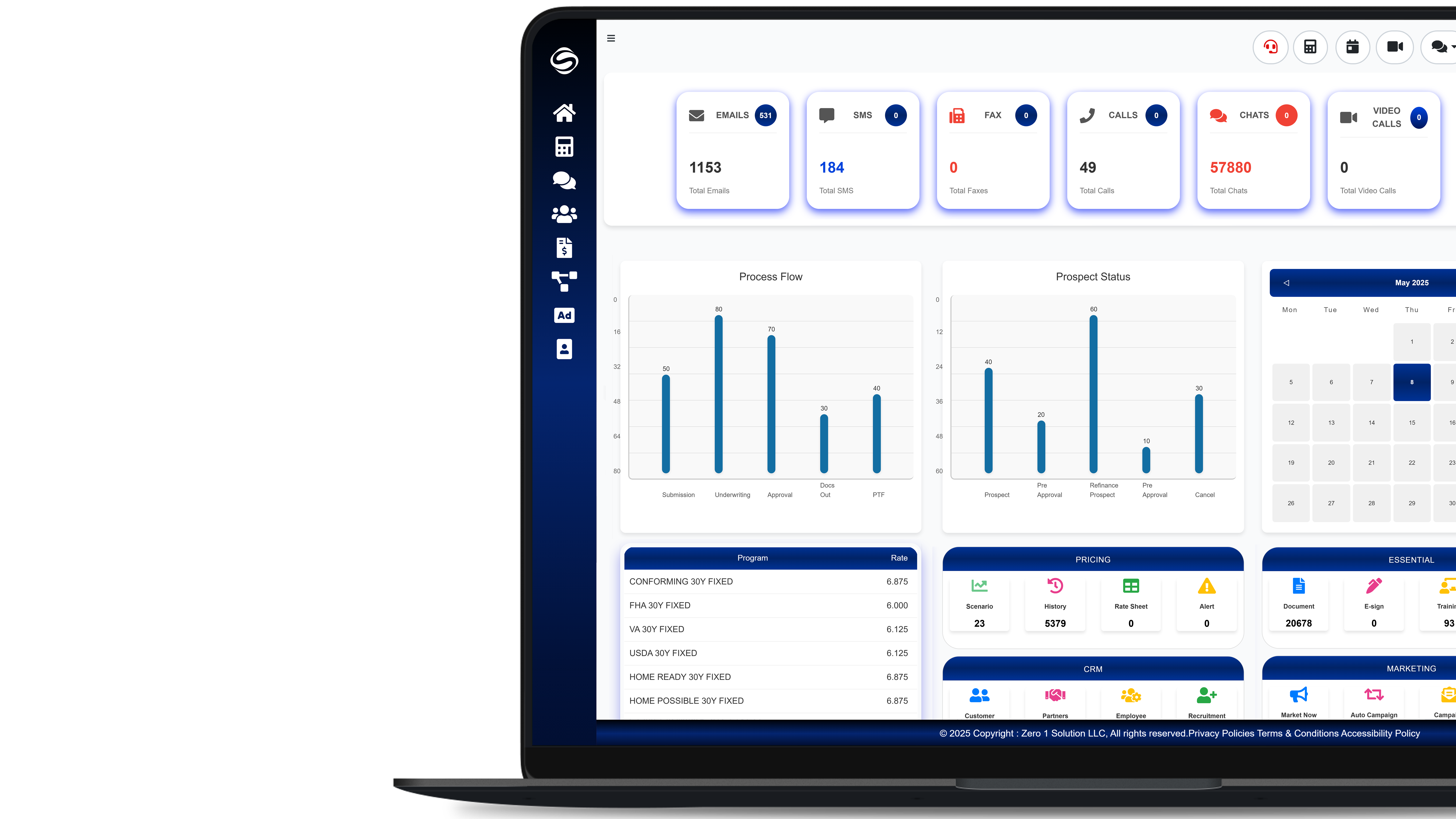 Dashboard Preview