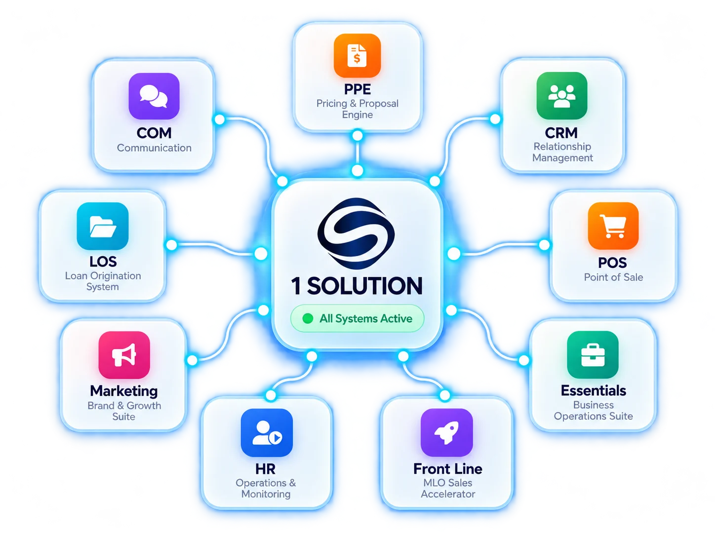 1 Solution product preview 1