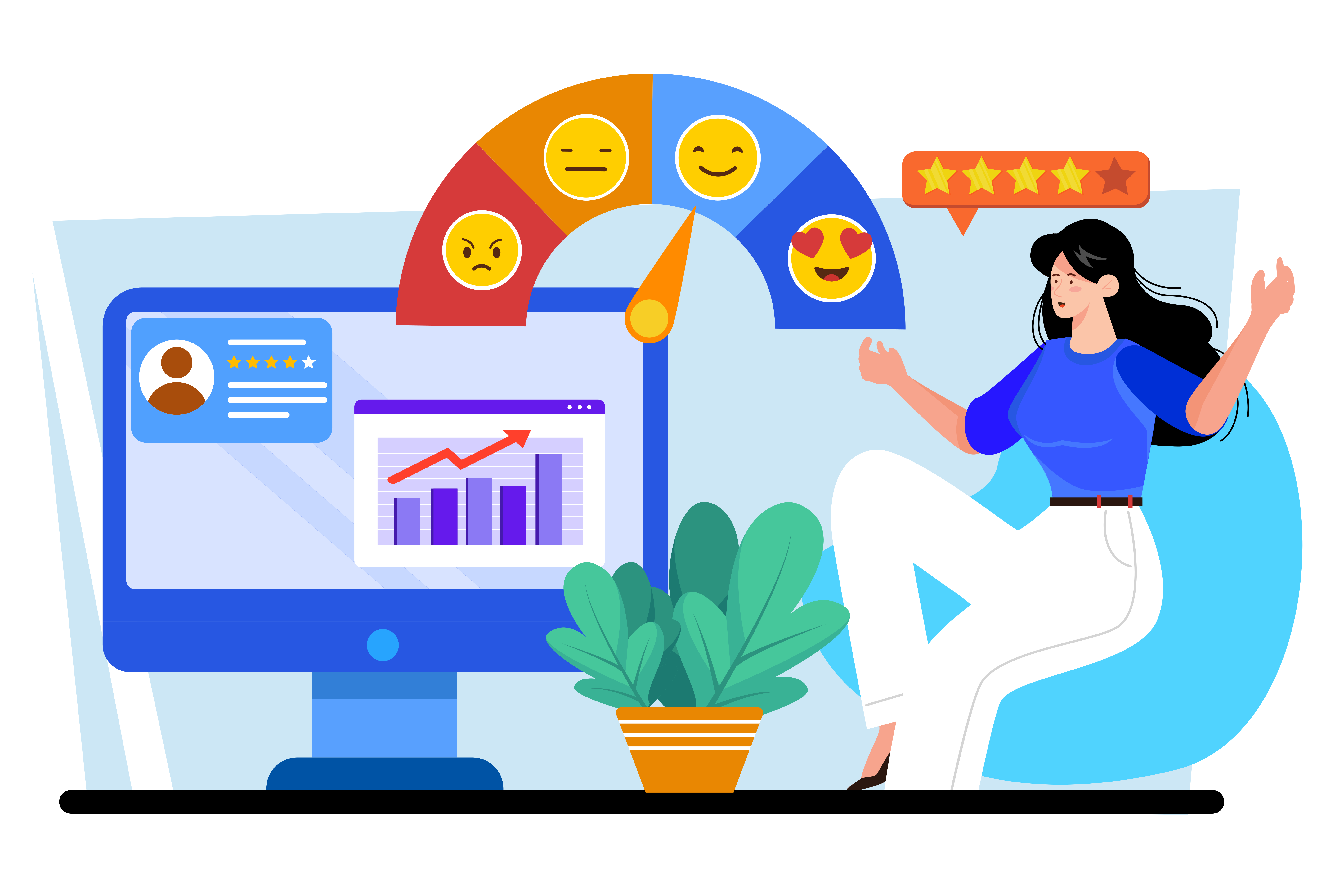 Better Communication