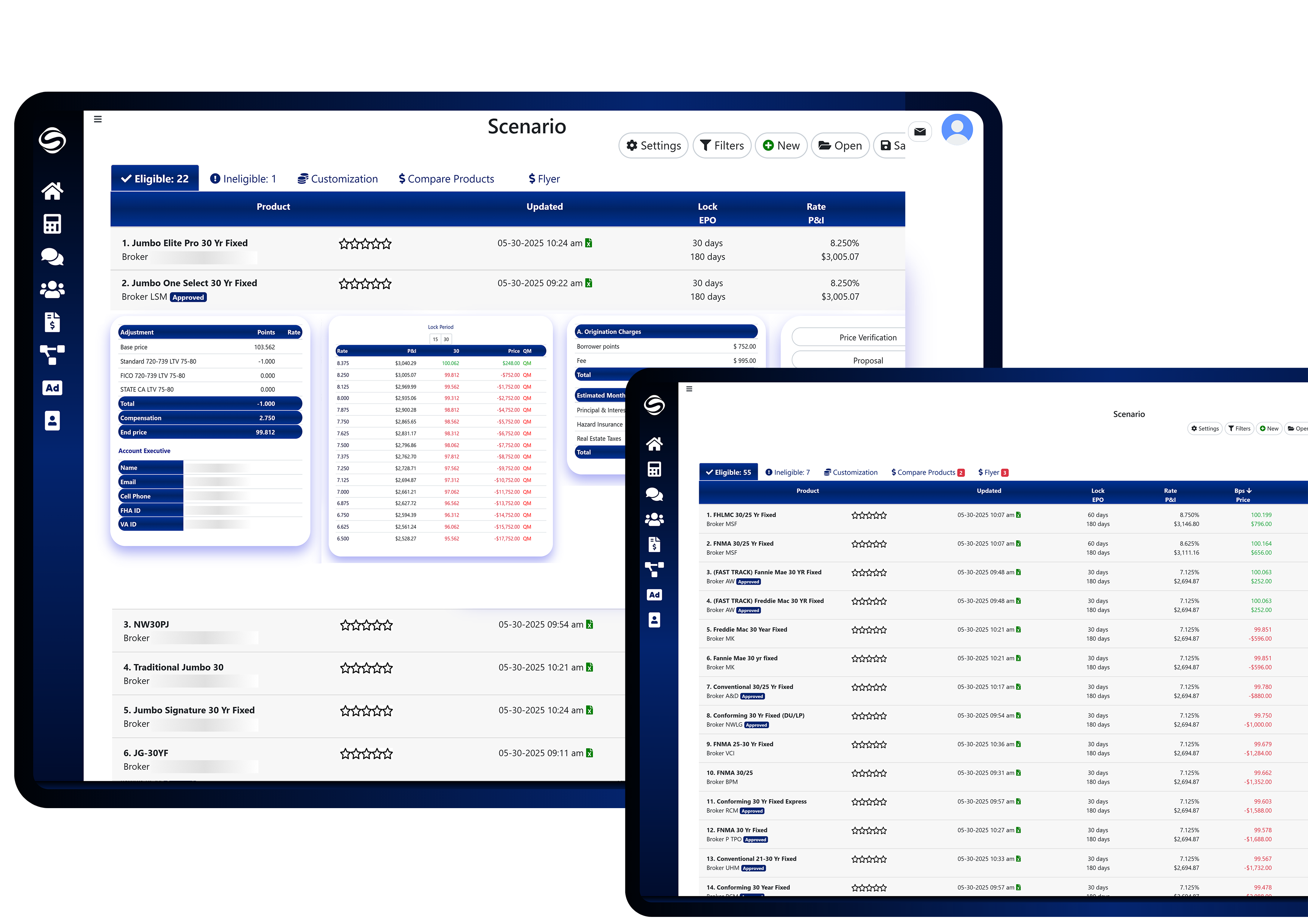 LOS Platform Dashboard