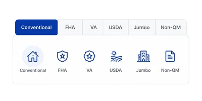 All Loan Categories