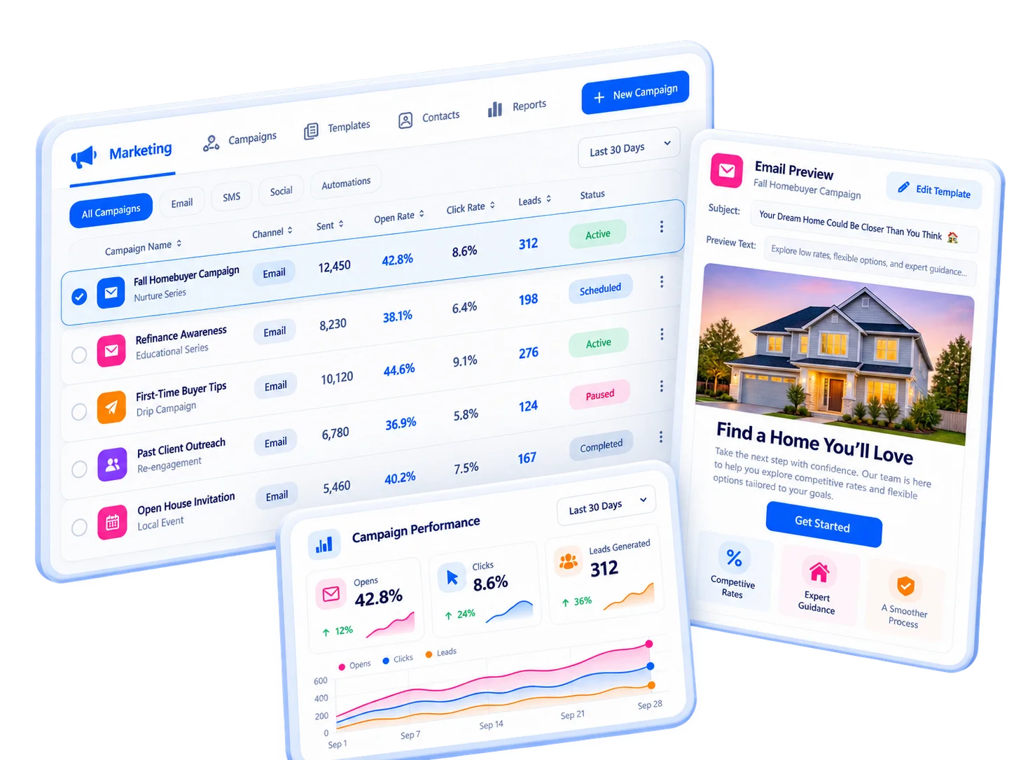 Marketing product interface