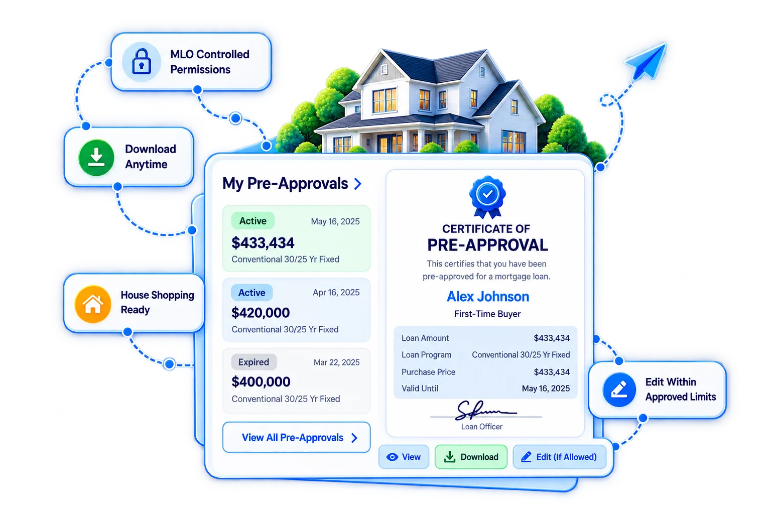POS pre-approval portal showing available pre-approvals and certificate