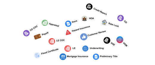 Third Party Tracking