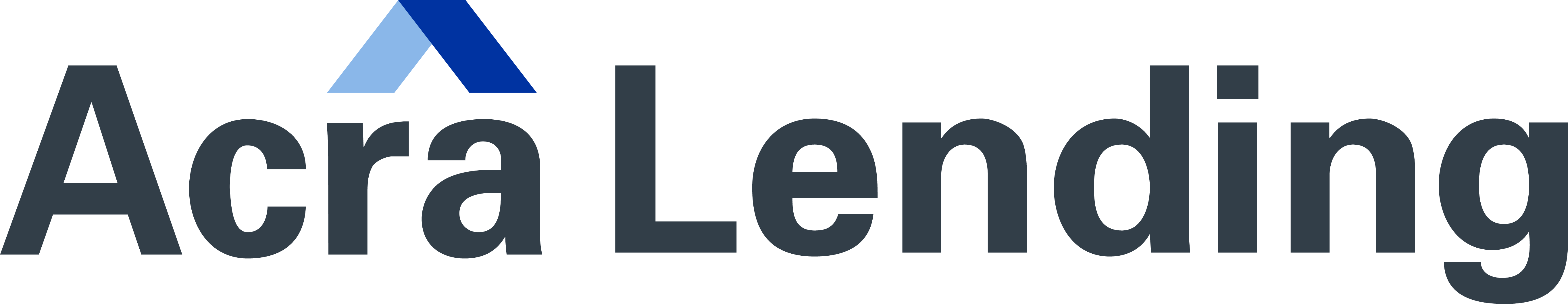 Acra Lending